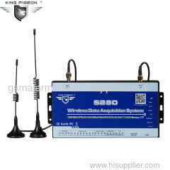 Data Acquisition Modules PLC Data Via RS485 Serial Port to 433 MHz Wireless Network