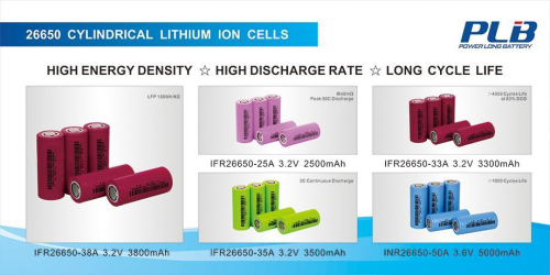 PLB 26650 lifepo4 battery cell 