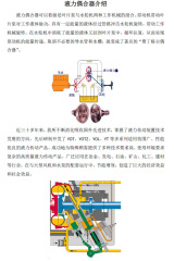 Quick Couplings