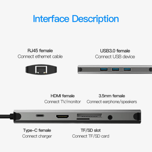 MC Thunderbolt 3 Dock USB Hub Type C to HDMI USB3.0 RJ45 Adapter for MacBook Usb C Adapter