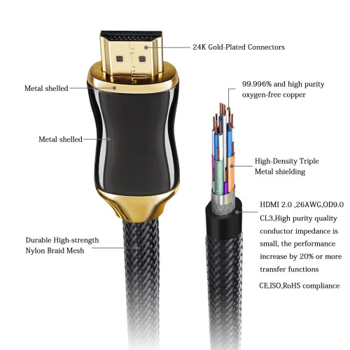 MC Zinc Alloy Engineering HDMI Cable With Ethernet HD TV's / Xbox 360 / PS3 / SkyHD / Blu Ray DVD Hdmi Cable
