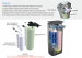 Water Softener and water filter 2-IN-1 machines SOFT-T2