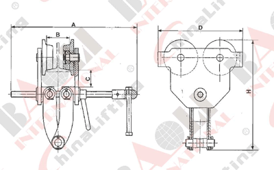 TROLLEY CLAMP A TYPE