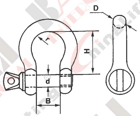 COMMERCIAL GALV. BOW SHACKLE