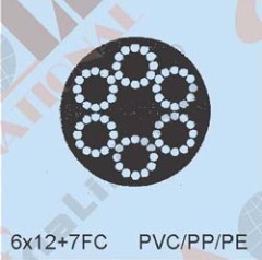 PVC/PP/PE COATED CABLES