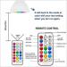 euroliteLED 8W PAR20 LED WiFi Smart Multicolor RGBW Bulbs