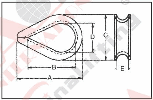 S.S.G411 STANDARD WIRE ROPE THIMBLE U.S. TYPE AISI:304 or 316 23208S