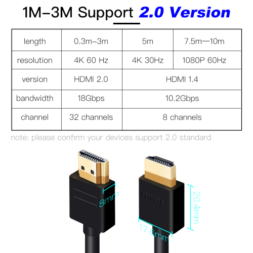 MC Speed HDMI Cable HDMI to HDMI 2.0 4K 1080P 3D for HDTV splitter switcher 0.5m 1m 1.5m 2m 3m 5m