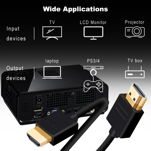 MC Speed HDMI Cable HDMI to HDMI 2.0 4K 1080P 3D for HDTV splitter switcher 0.5m 1m 1.5m 2m 3m 5m