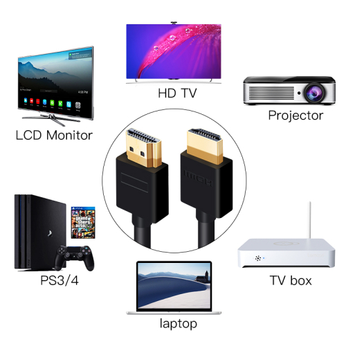 MC Speed HDMI Cable HDMI to HDMI 2.0 4K 1080P 3D for HDTV splitter switcher 0.5m 1m 1.5m 2m 3m 5m