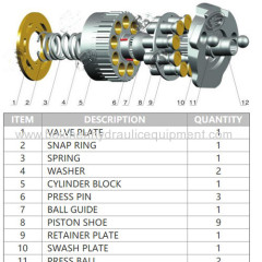 Piezas del motor hidráulico mag-33vp-480e-2 (motor de desplazamiento 4-5,5 t)