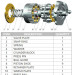 MAG-33VP-480E-2 (4-5.5T travel motor) hydraulic motor parts