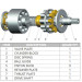 Детали гидравлического двигателя mx150/mx173/mx500
