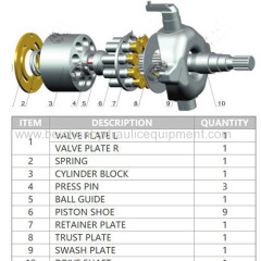 Детали гидравлического насоса a10v43/63/a10vd40/43