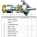 A10V43/63/A10VD40/43 hydraulic pump parts
