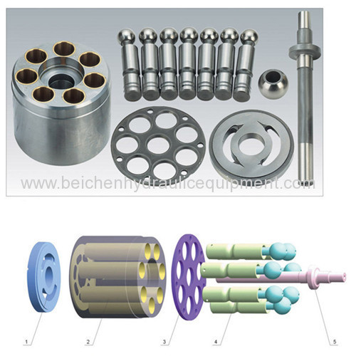 B2PV35/B2PV50/B2PV75/B2PV105/B2PV140 hydraulic pump parts