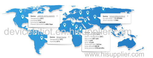 Industrial Energy Management: Wireless Industrial Energy Monitoring System