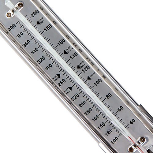 MILK & SUGAR THERMOMETER