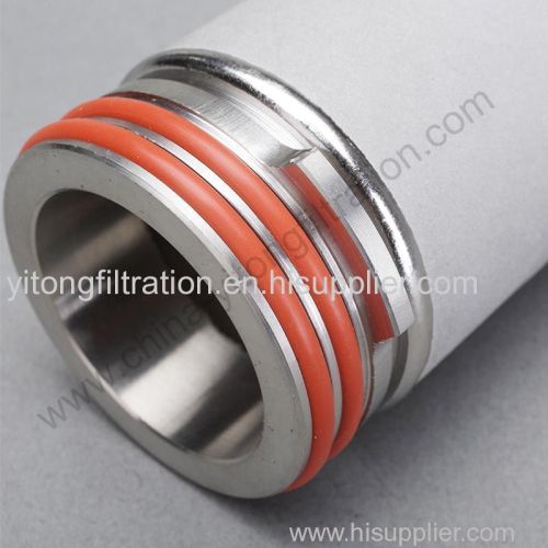 Metal Filter Cartridge supplier