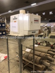 Used Flour Milling Machinery made by Swiss Buhler MDDK MQRF