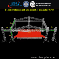 Vaulted Roof Truss Price