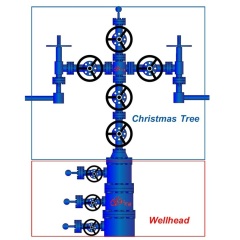 API-6A Christmas Tree Xmas Tree Wellhead Assembly