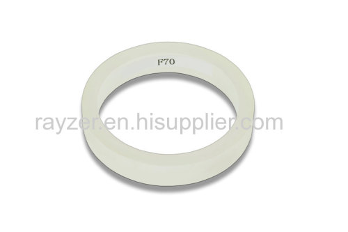 Rayzer-Customized Fiber Gyro Coil - FOG fiber ring as Fiber Optic Gyro Core part