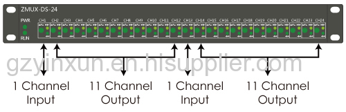 24 interface RS-232 digital sharing device