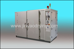 Precision hot air oven