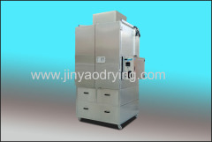 storage cabinet type oven