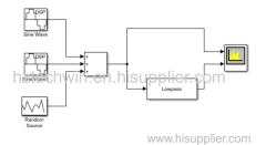 Techwin Portable Spectrum Anlayzer for Broadband Spectrum Monitoring Interference Recogtion