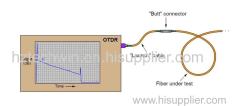 Techwin Fiber Optic Tools with OTDR Fiber Tester