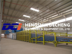 Paper Faced Gypsum Board Machinery