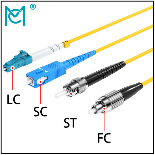 Fiber Optic Single Mode Patch Cord Duplex FC/FC