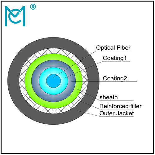 Professional Fiber Optic Singlemode Patch Cord LC /FC