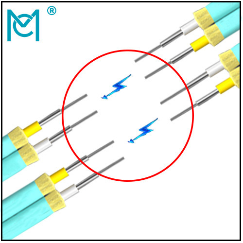 Professional Fiber Optic Singlemode Patch Cord LC /FC