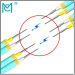 Professional Fiber Optic Singlemode Patch Cord ST /ST