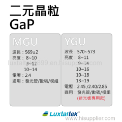LED Chip GaP (MGU/YGU)
