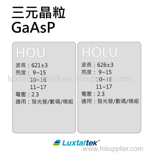 LED Chip GaAsp (HOU/HOLU)