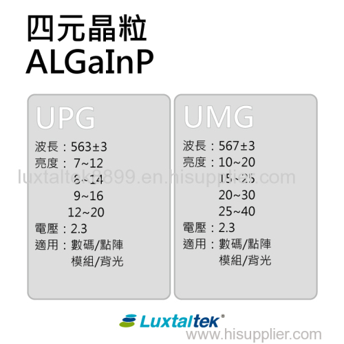 LED Chip ALGaInp (UPG/UMG)