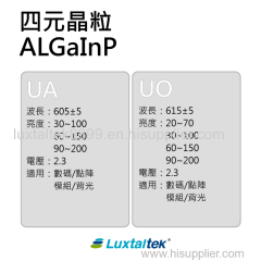 LED Chip ALGaInp (UA/UO)