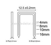 Fine Wire Staple series