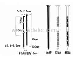 Wire screw coil nail