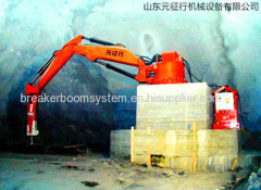 Fixed Type Hydraulic Rockbreaking Boom System