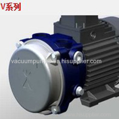 2BV Liquid ring vacuum pump