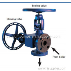 YARWAY BLOW-OFF VALVES supplier