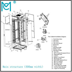 Professional Network Cabinet Server Rack Series SPCC Static loading 800kg (on the adjustable feet)