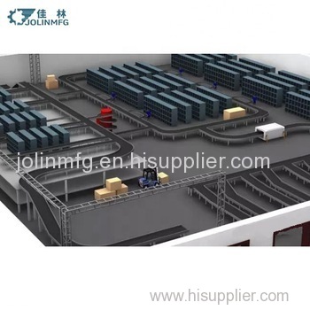 Logistics Express Sorting Conveyor System And Assembly Line