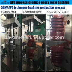 China Best DVOL865 Double Type Apg Casting Machine Applied to Produce Simple Insulators (apg clamping machine)