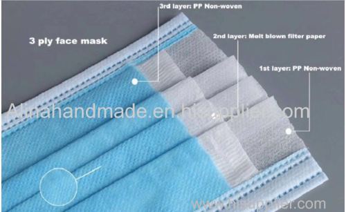 disposable face mask factory